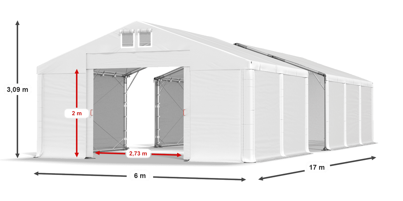 légende du gainage