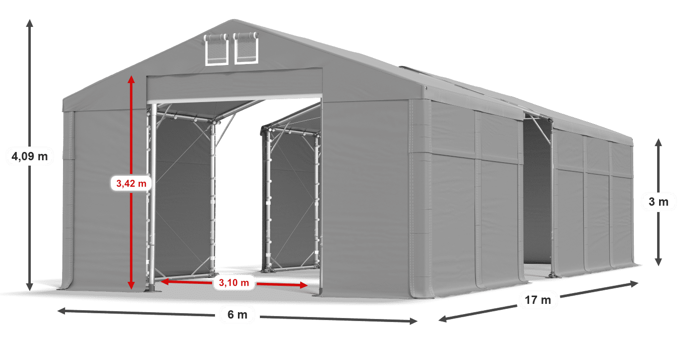 légende du gainage