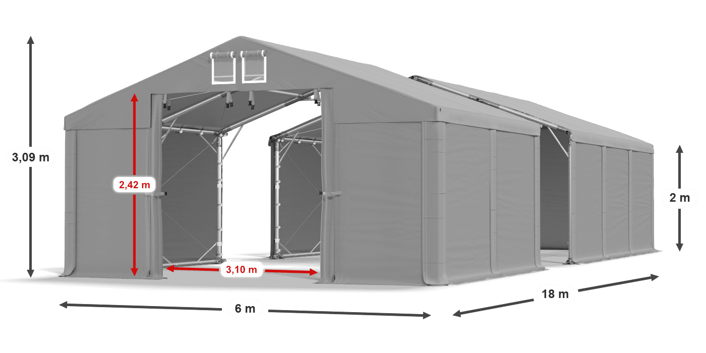 légende du gainage