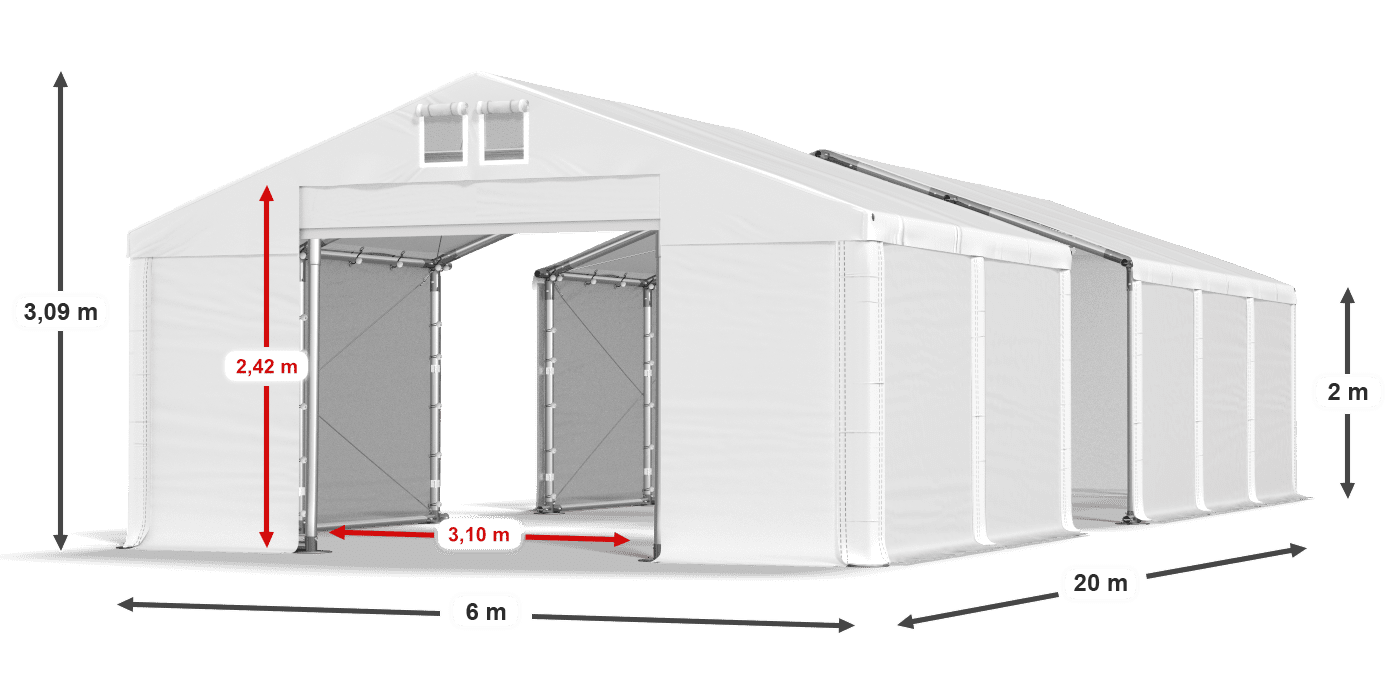 légende du gainage