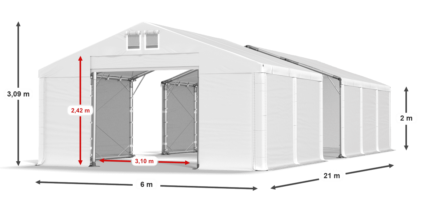 légende du gainage