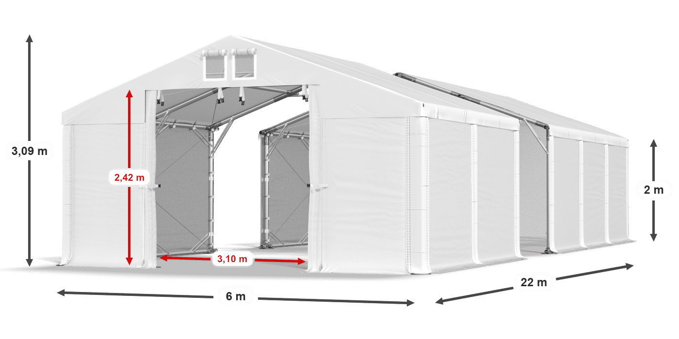 légende du gainage