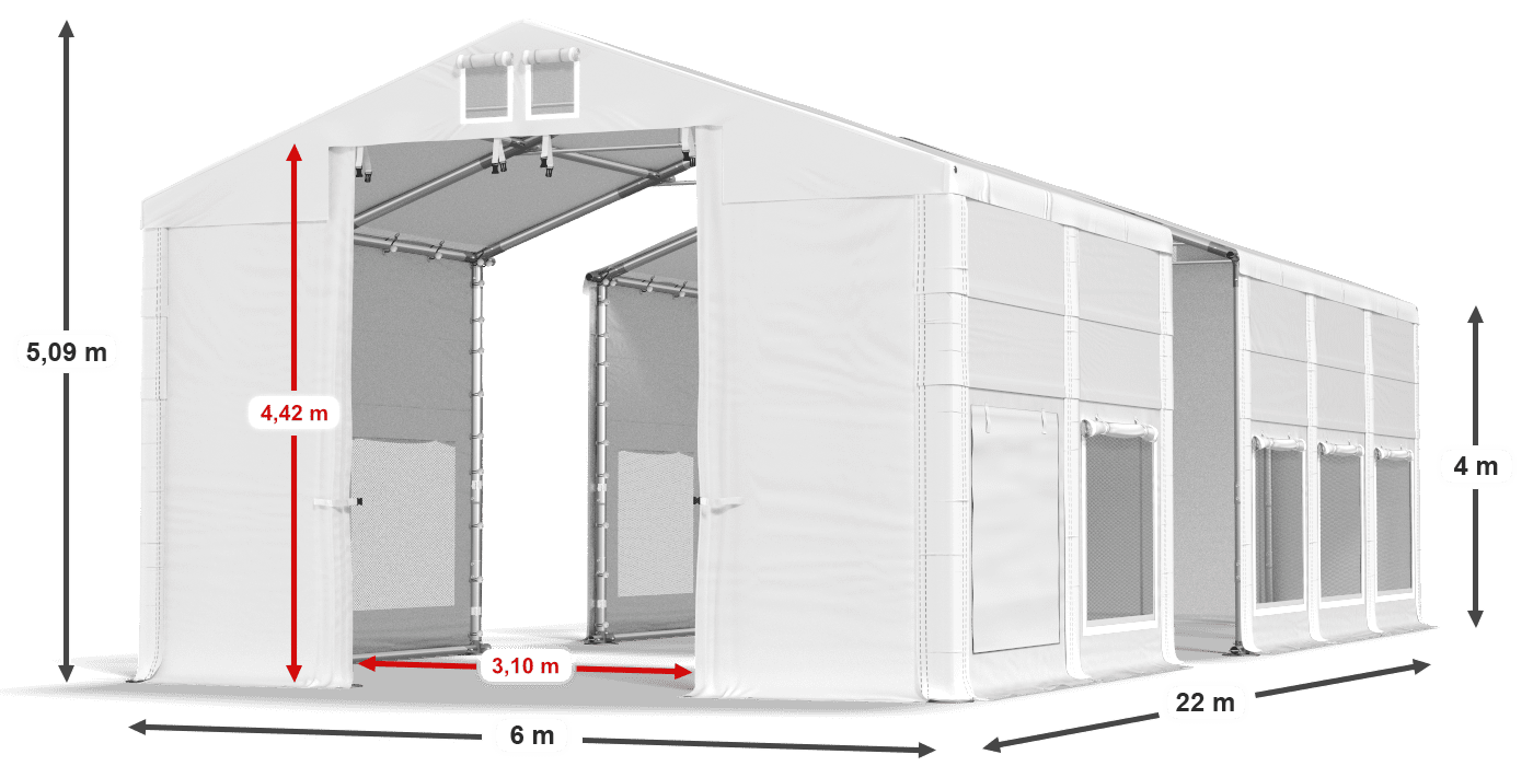 légende du gainage