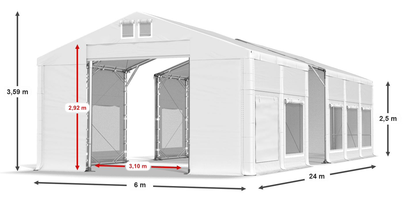 légende du gainage