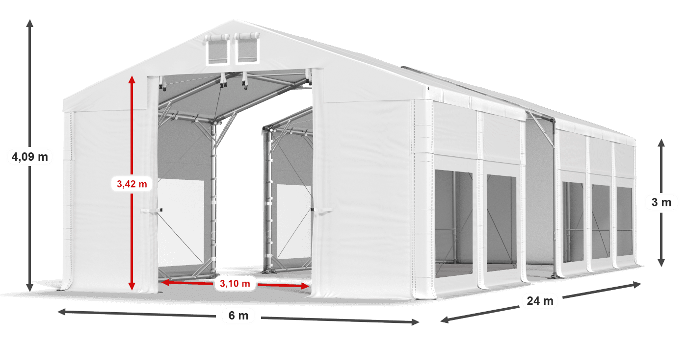 légende du gainage