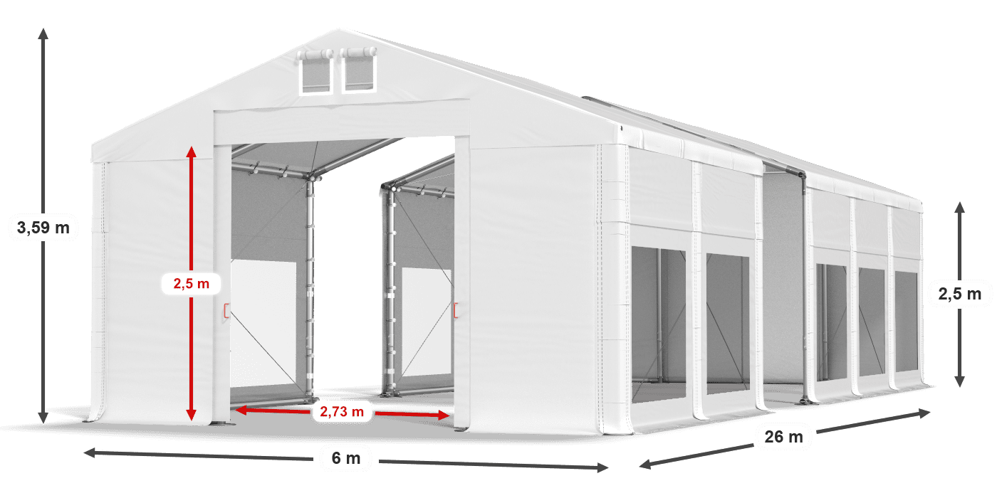 légende du gainage