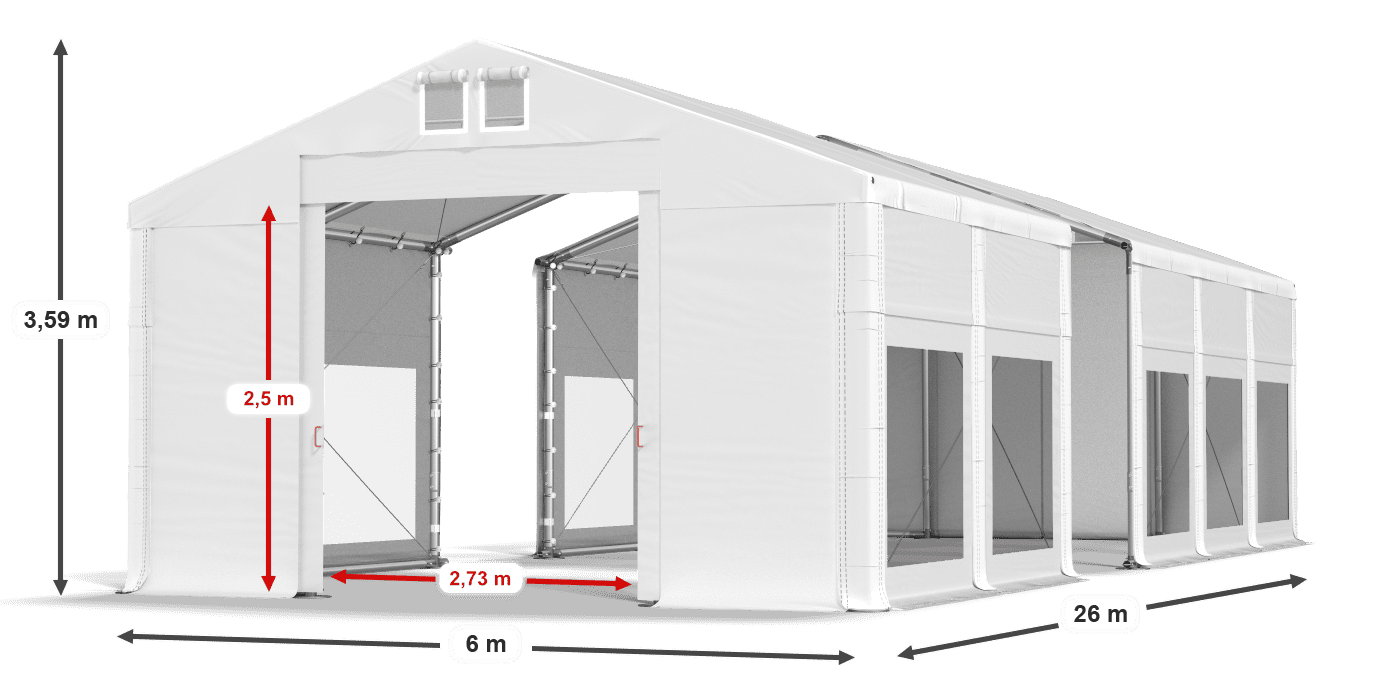 légende du gainage