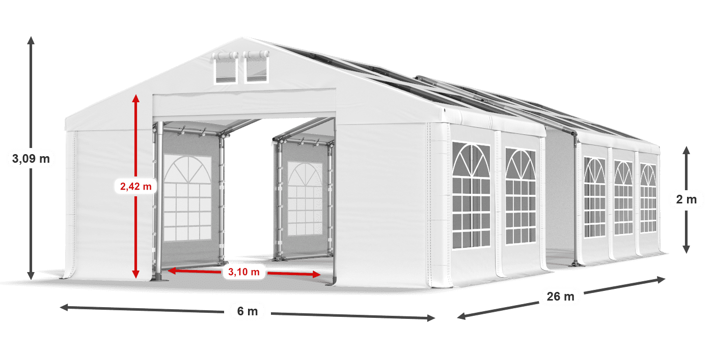 légende du gainage