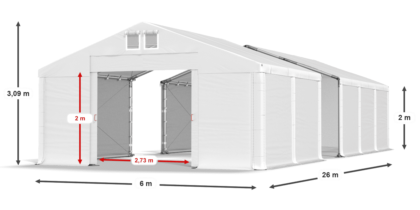 légende du gainage