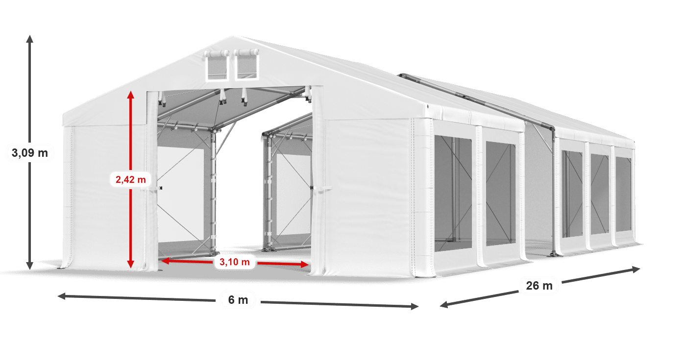 légende du gainage