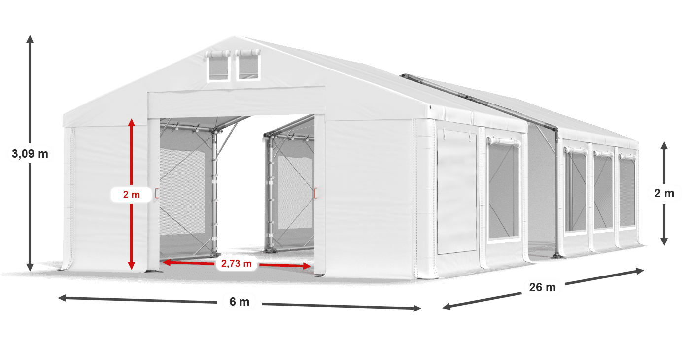 légende du gainage