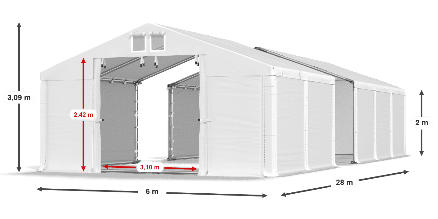 légende du gainage