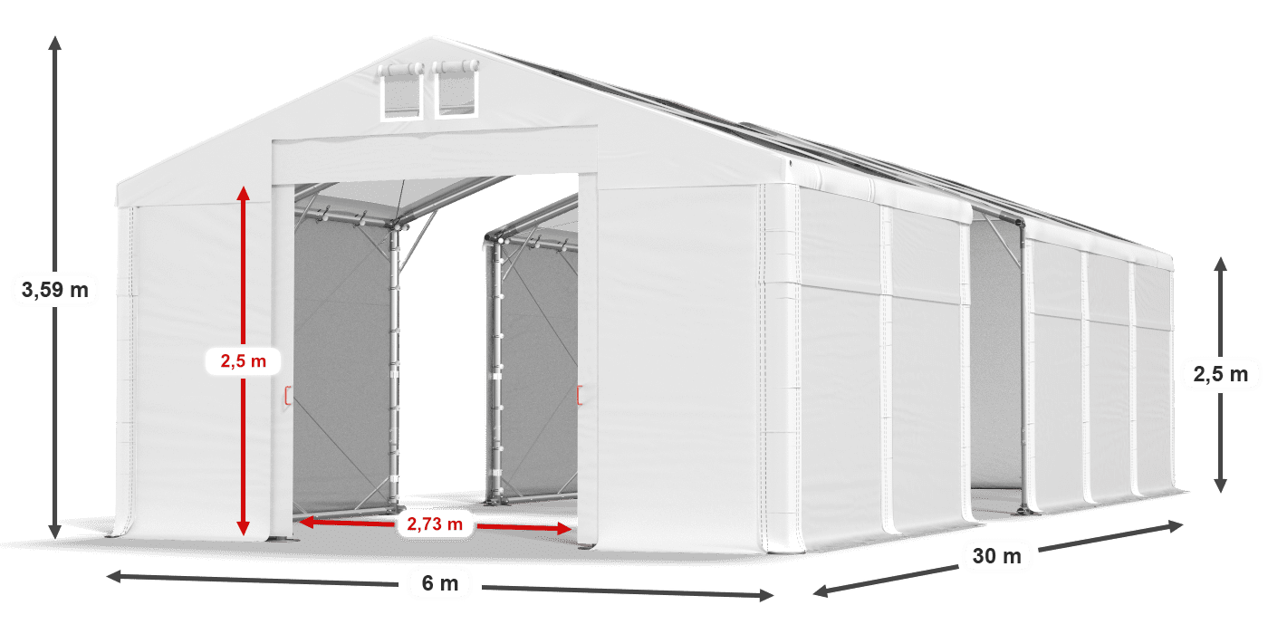 légende du gainage