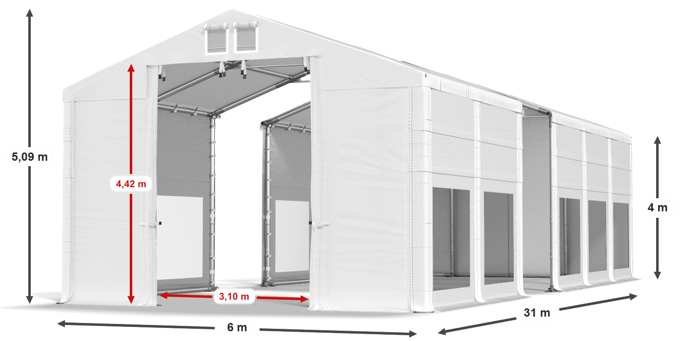 légende du gainage