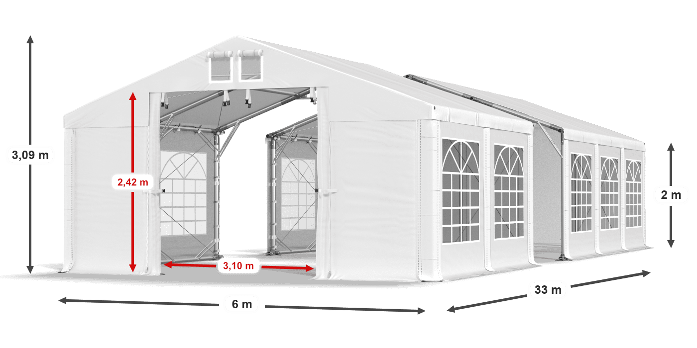 légende du gainage