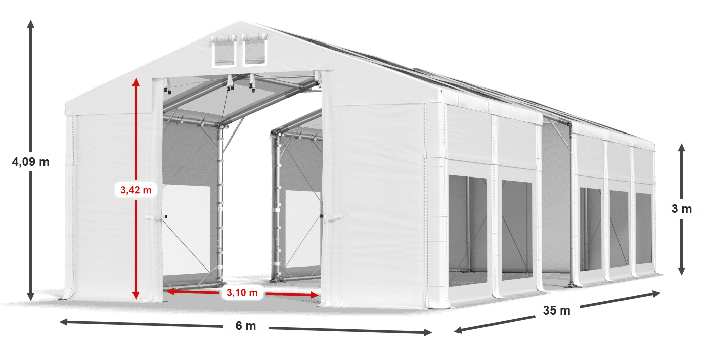 légende du gainage