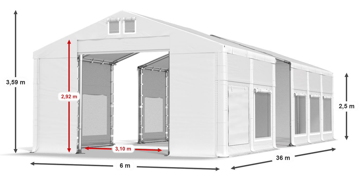légende du gainage