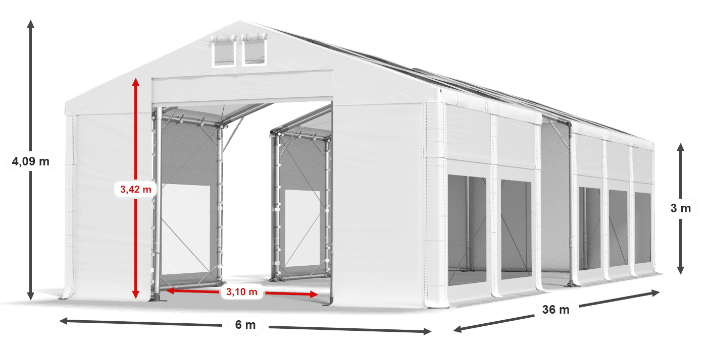 légende du gainage