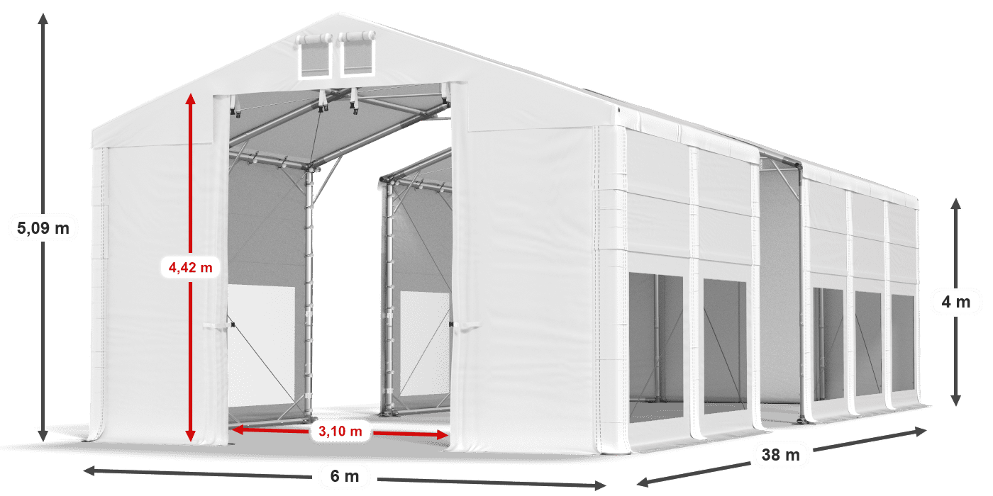 légende du gainage