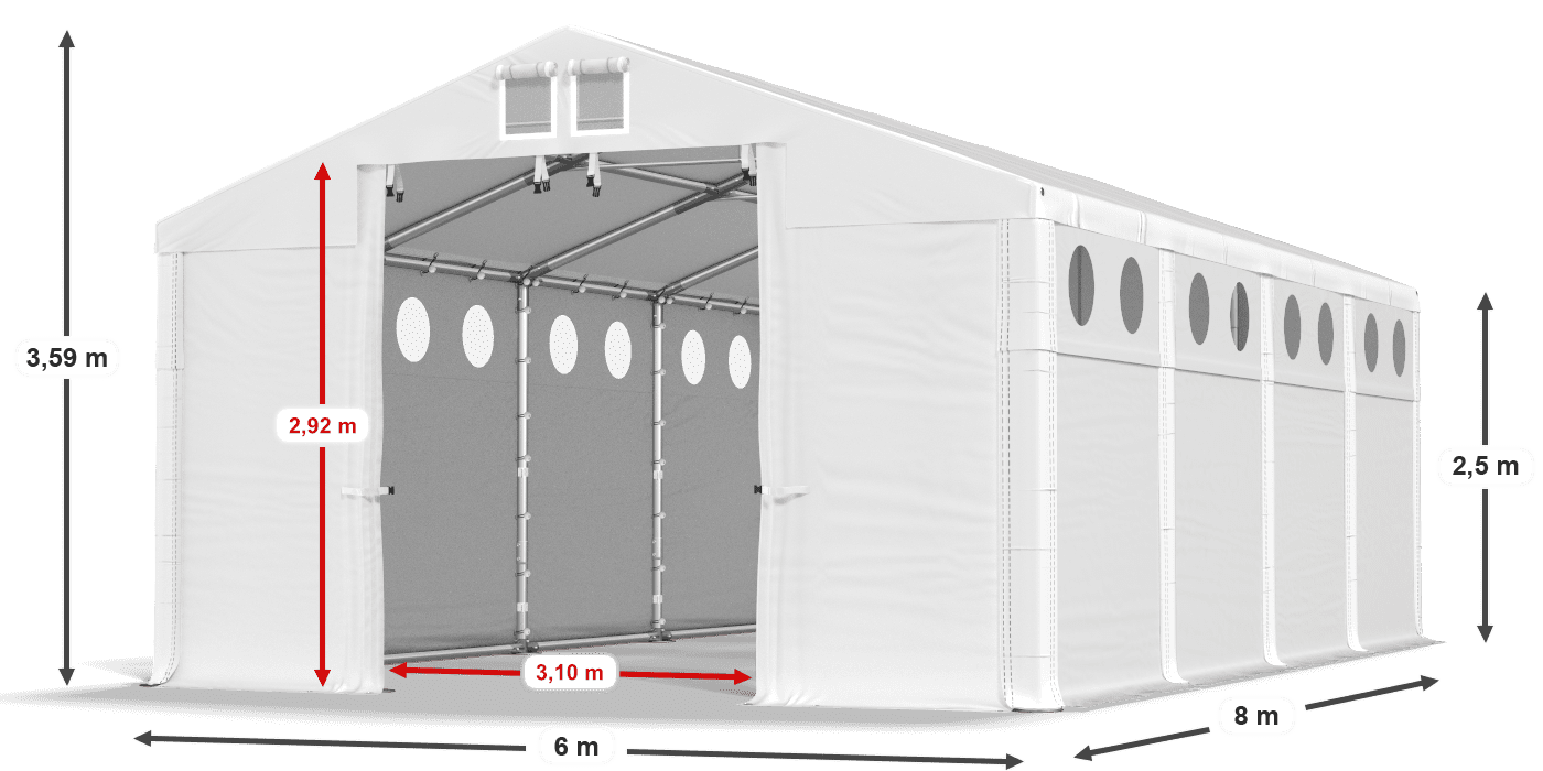 légende du gainage