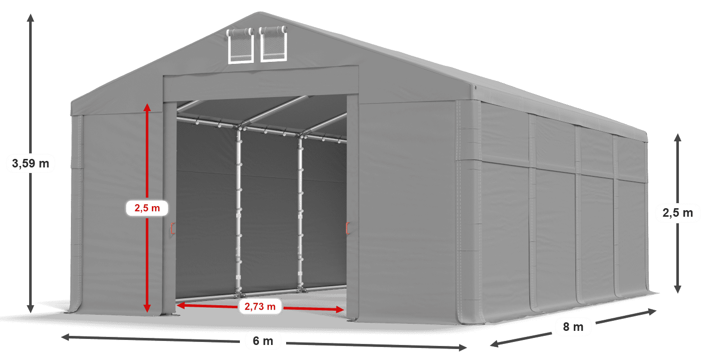 légende du gainage