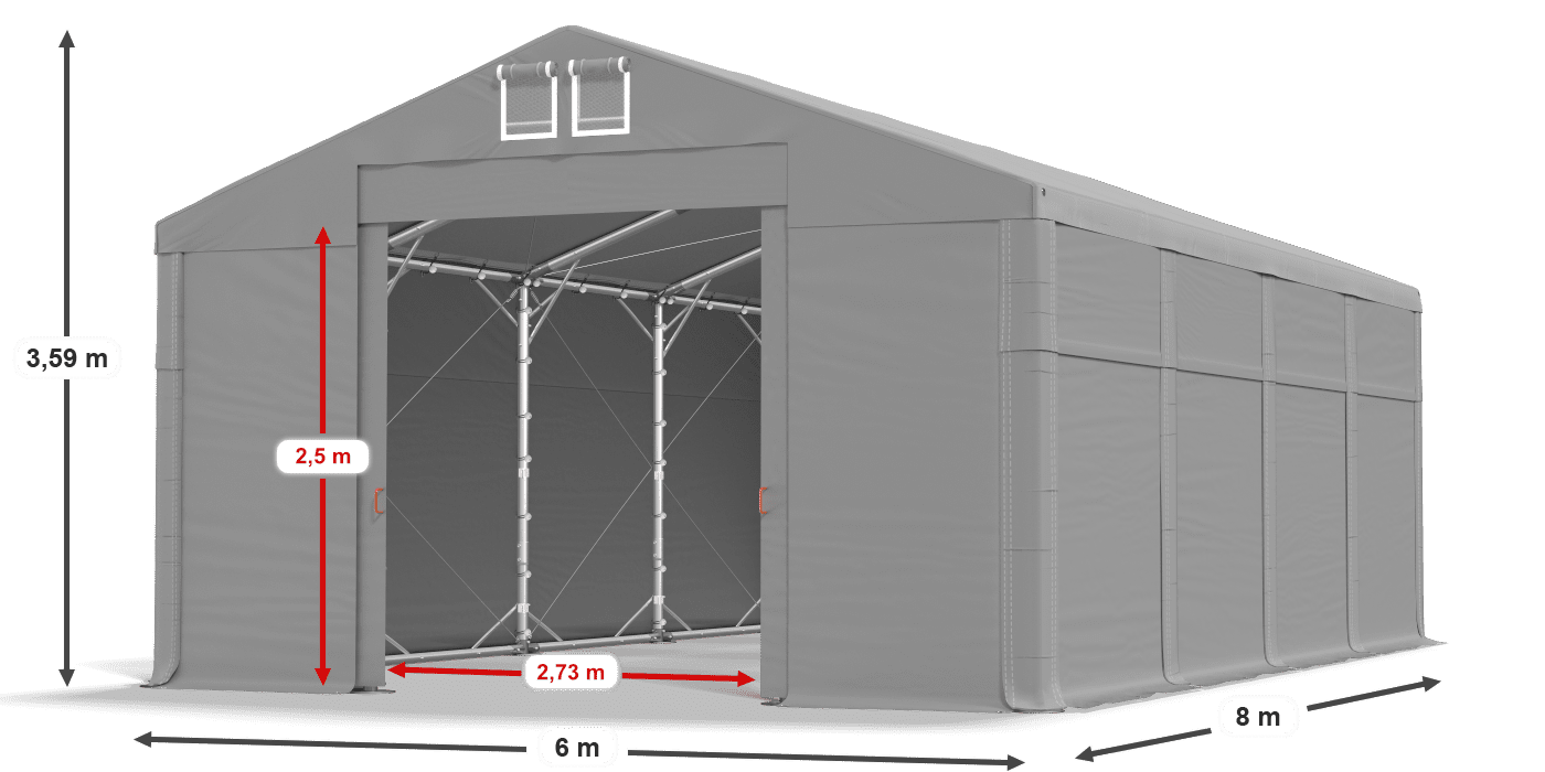 légende du gainage