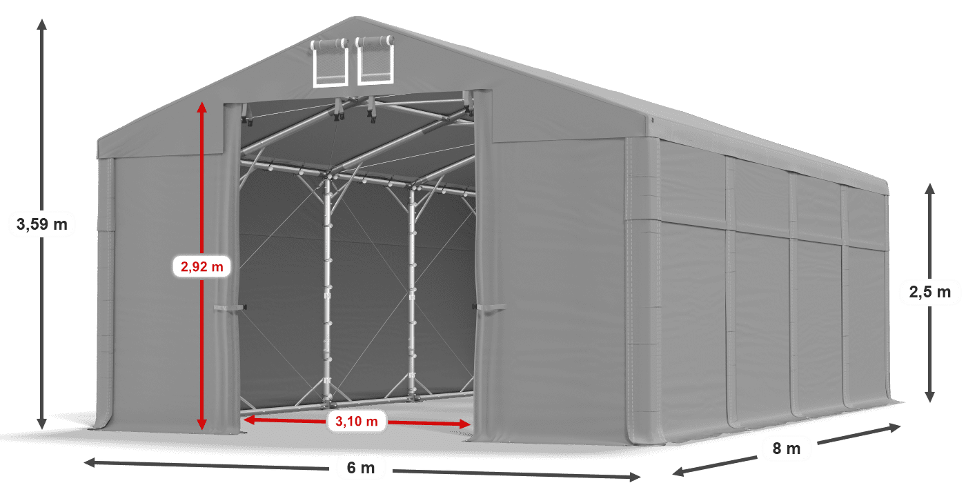 légende du gainage
