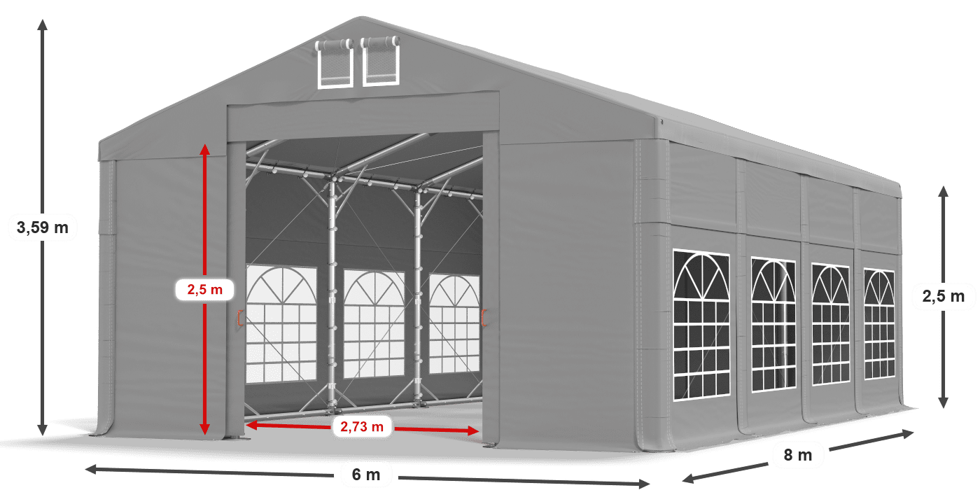 légende du gainage