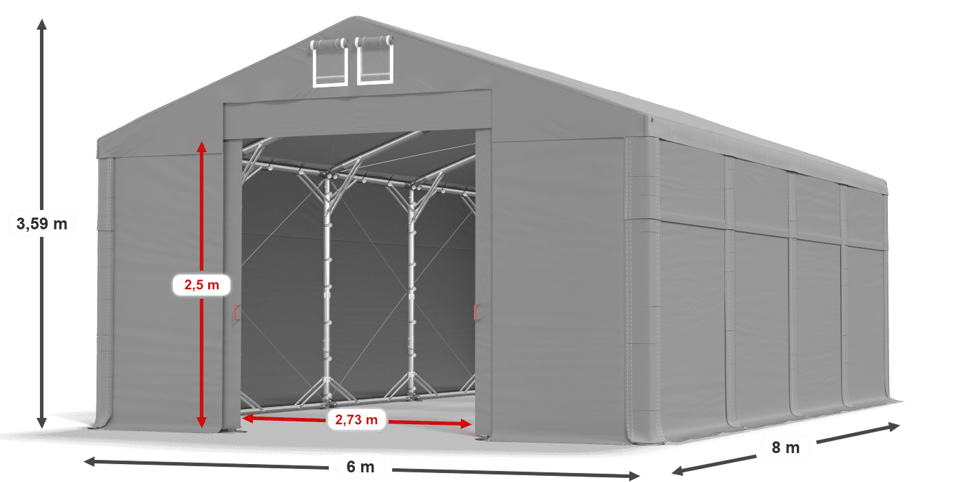 légende du gainage