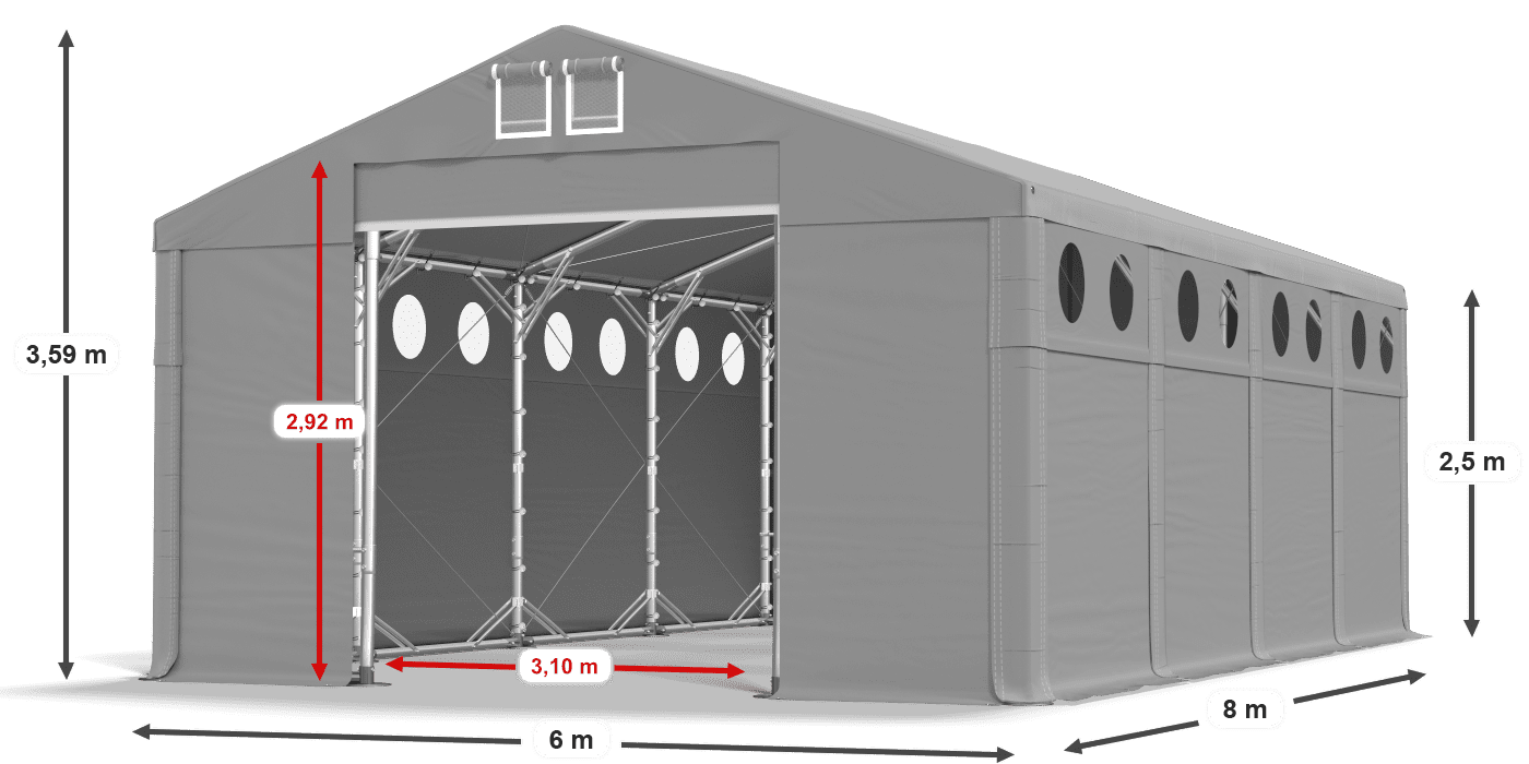 légende du gainage