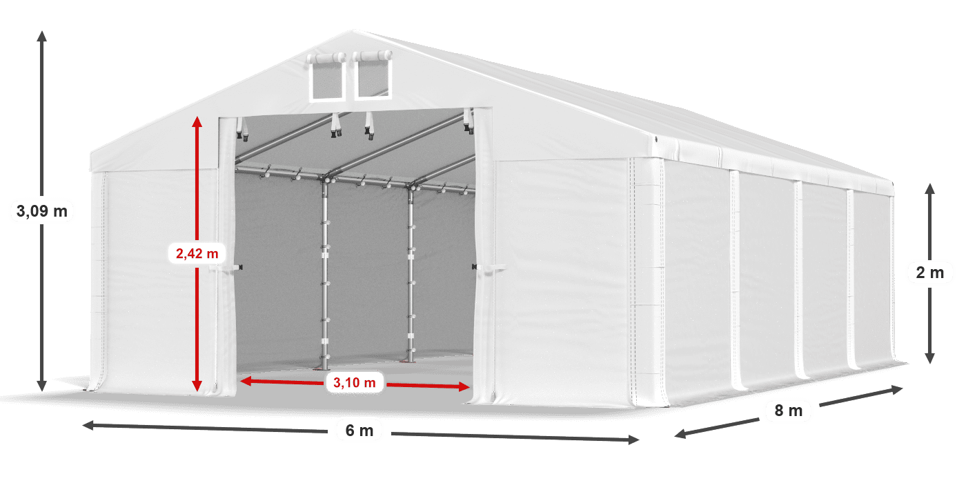 légende du gainage
