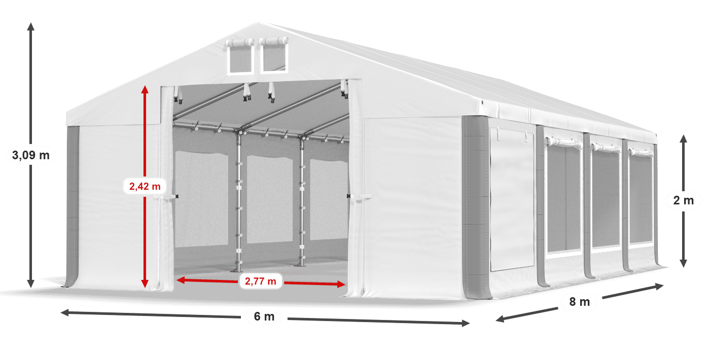 légende du gainage