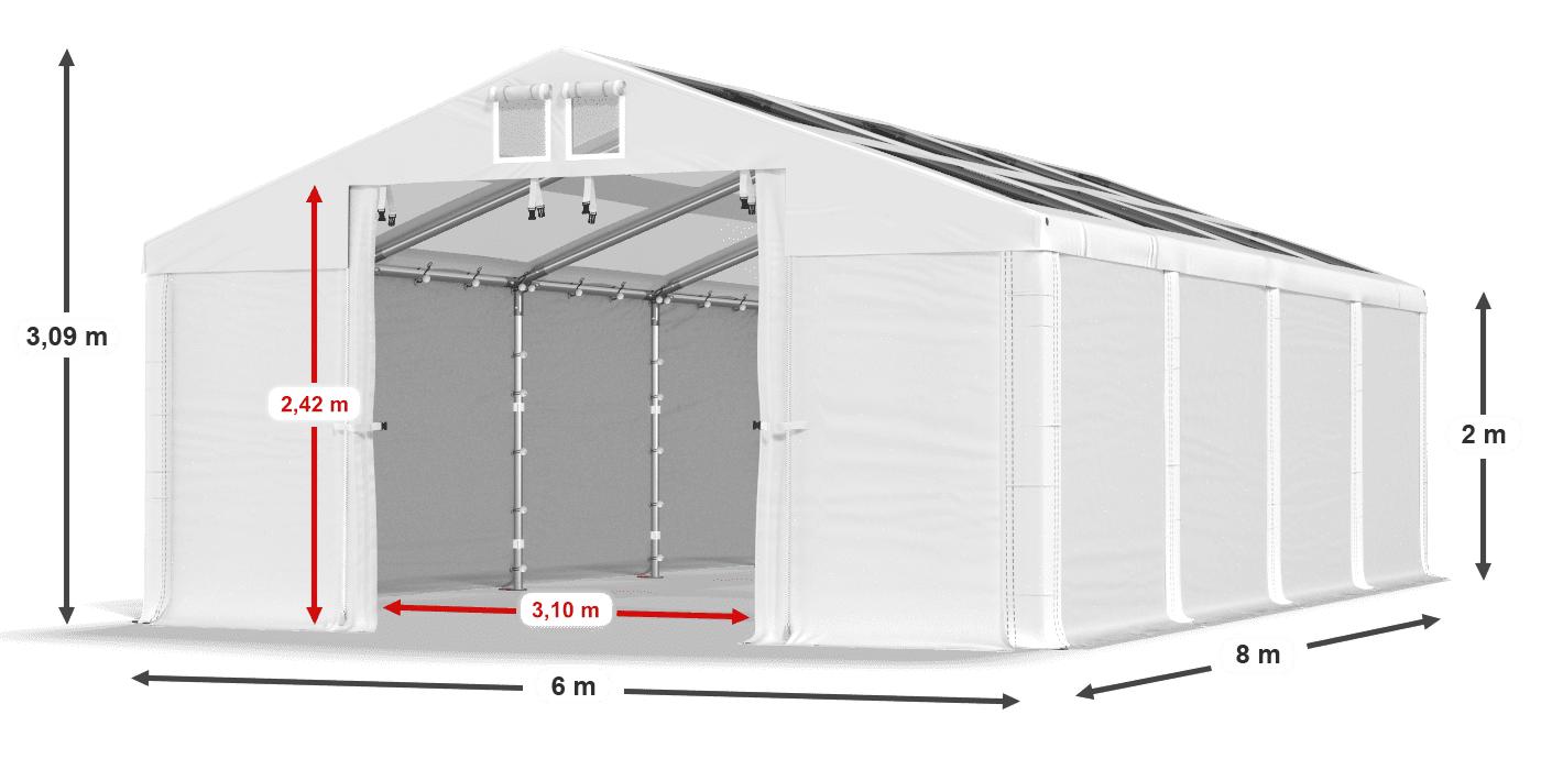 légende du gainage