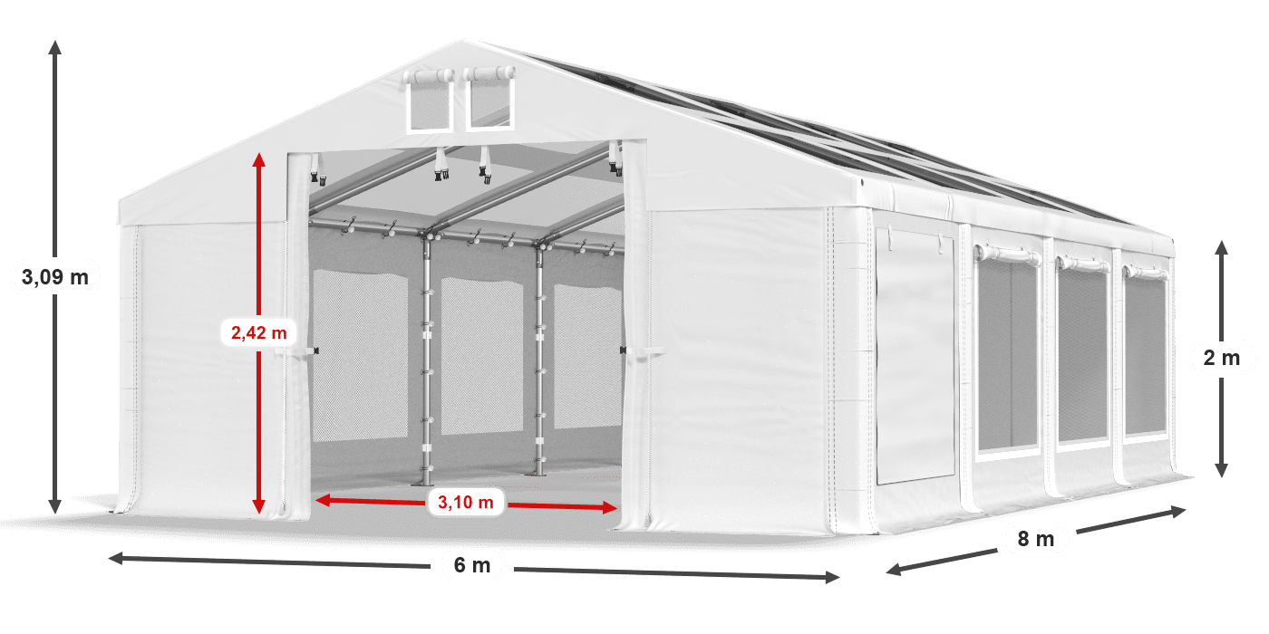 légende du gainage