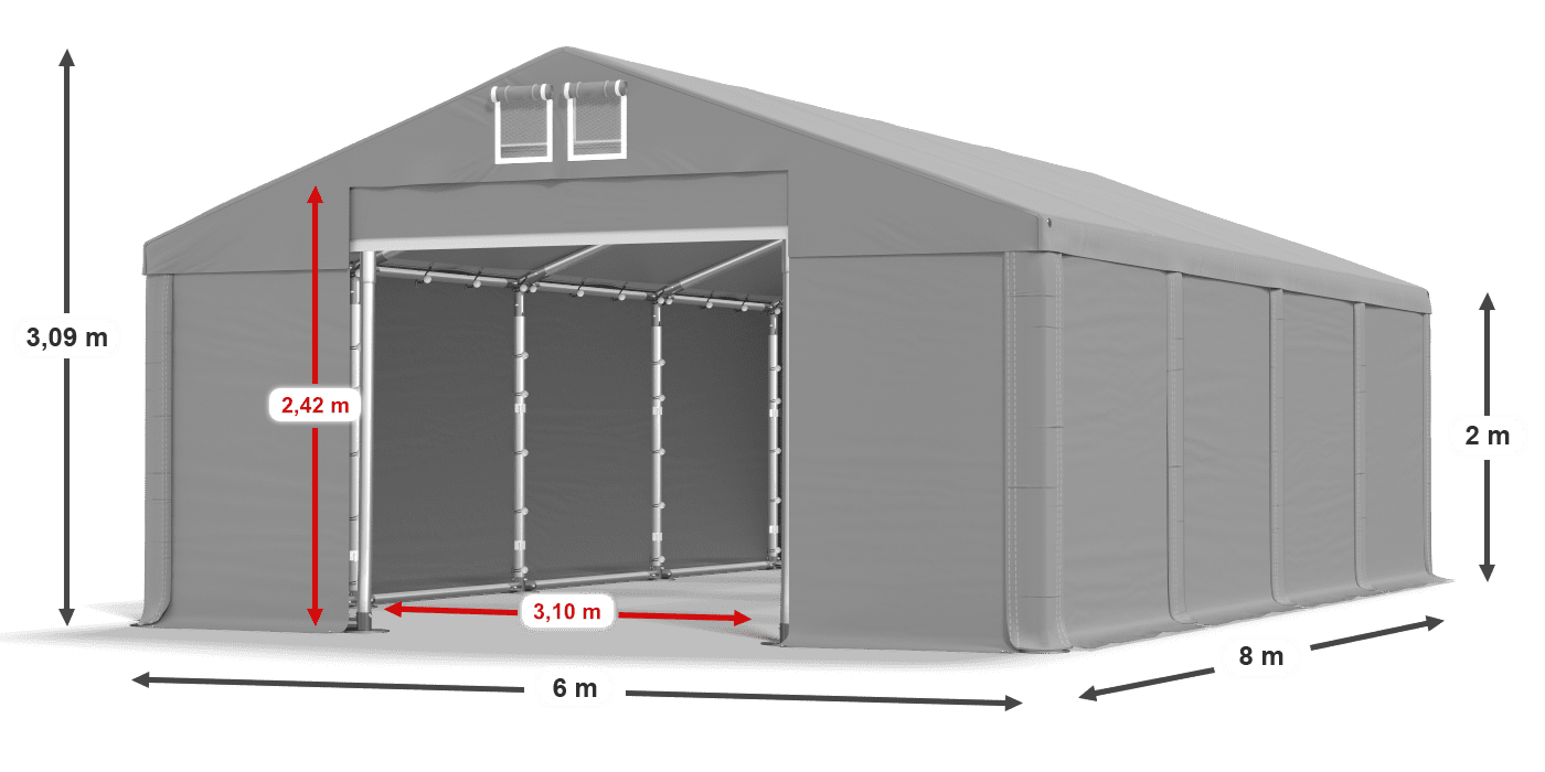 légende du gainage