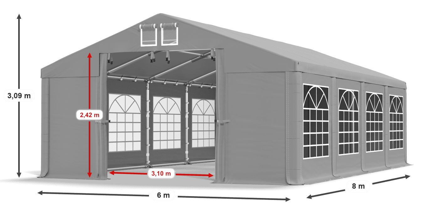 légende du gainage