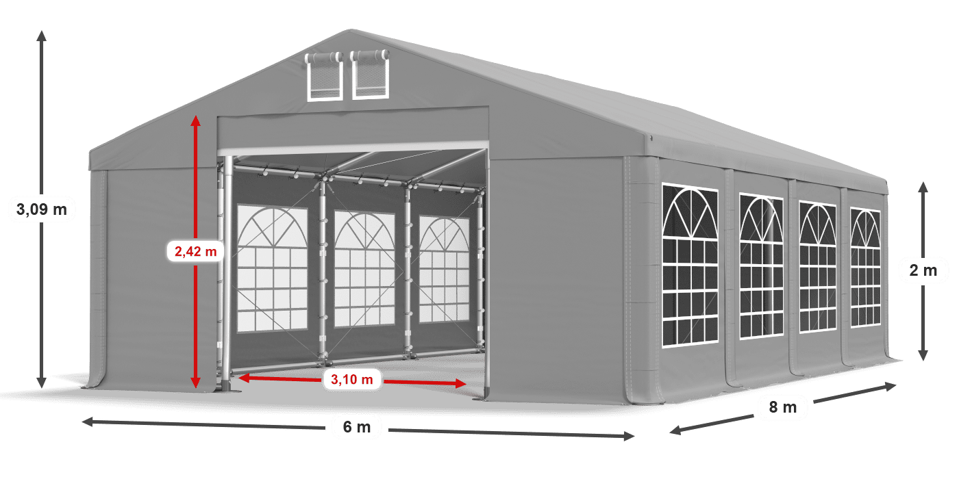 légende du gainage