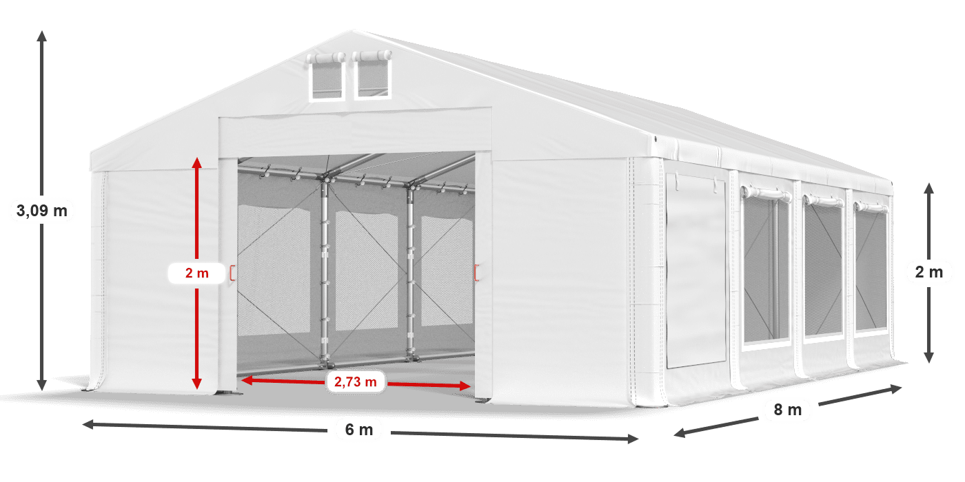 légende du gainage