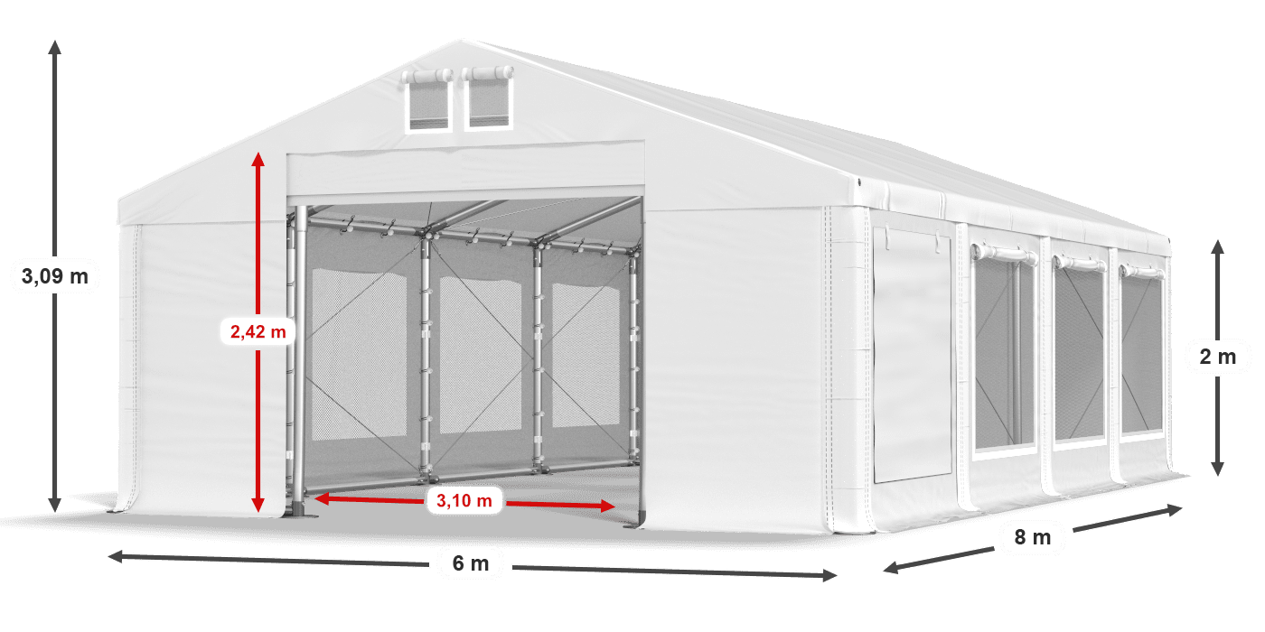 légende du gainage