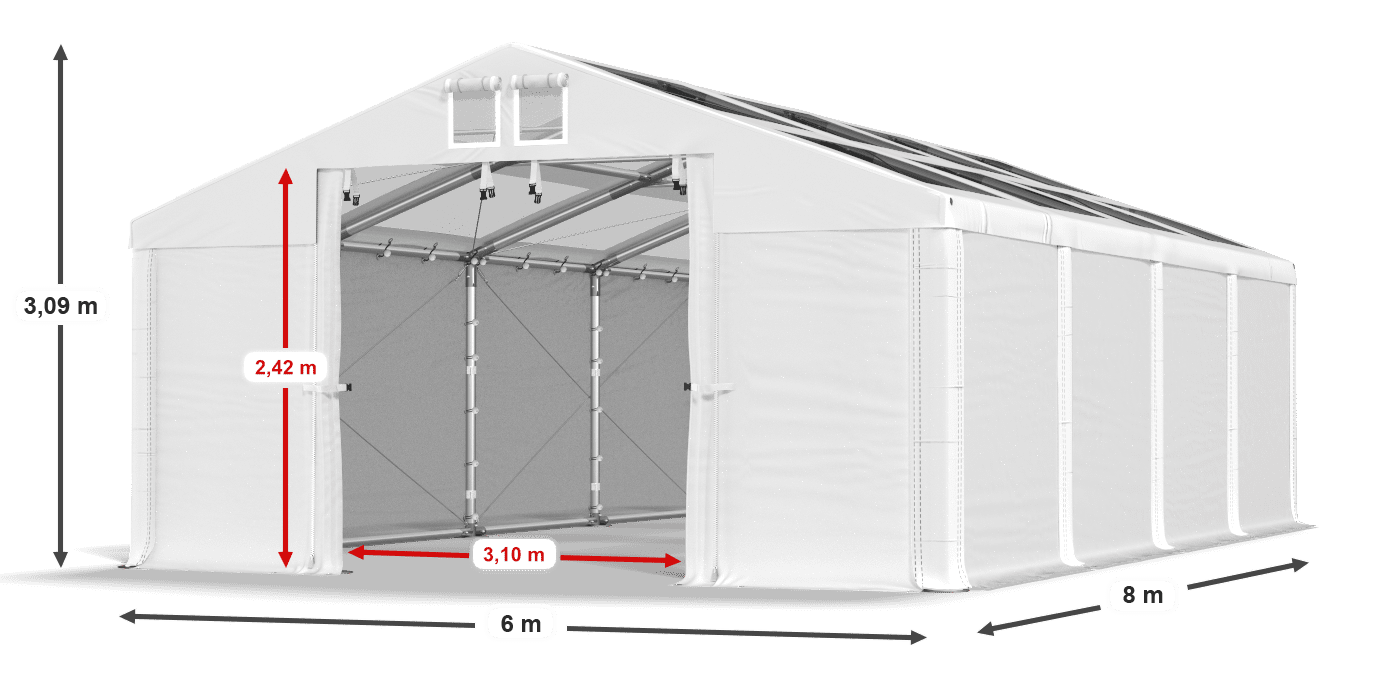 légende du gainage