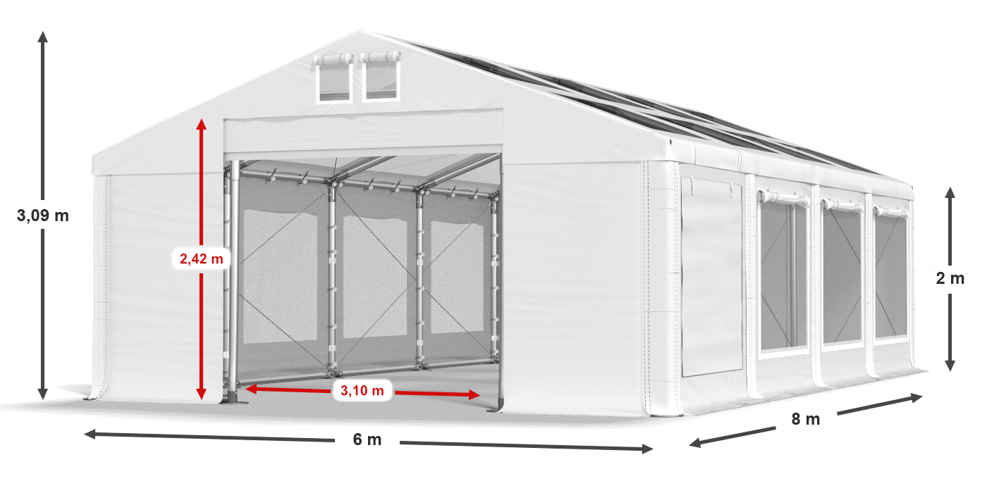 légende du gainage
