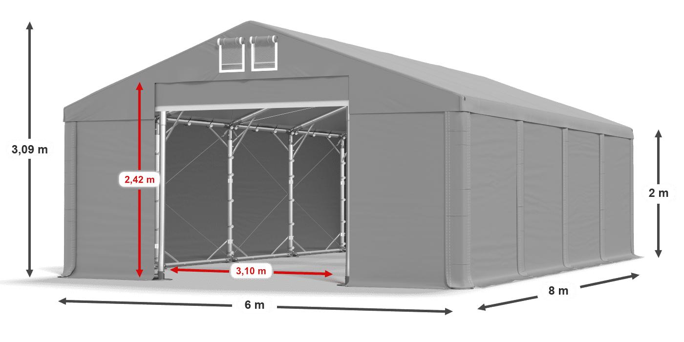 légende du gainage
