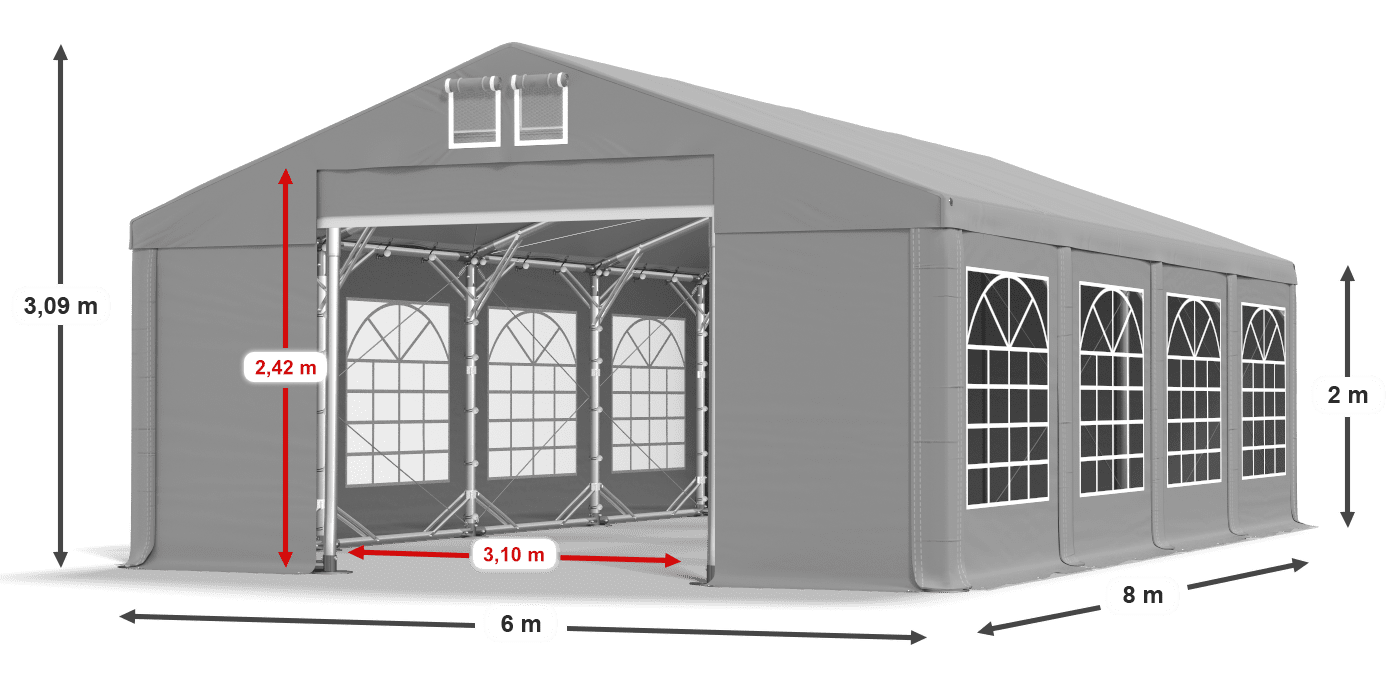 légende du gainage