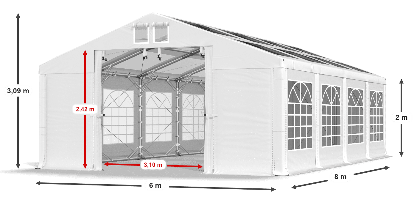 légende du gainage
