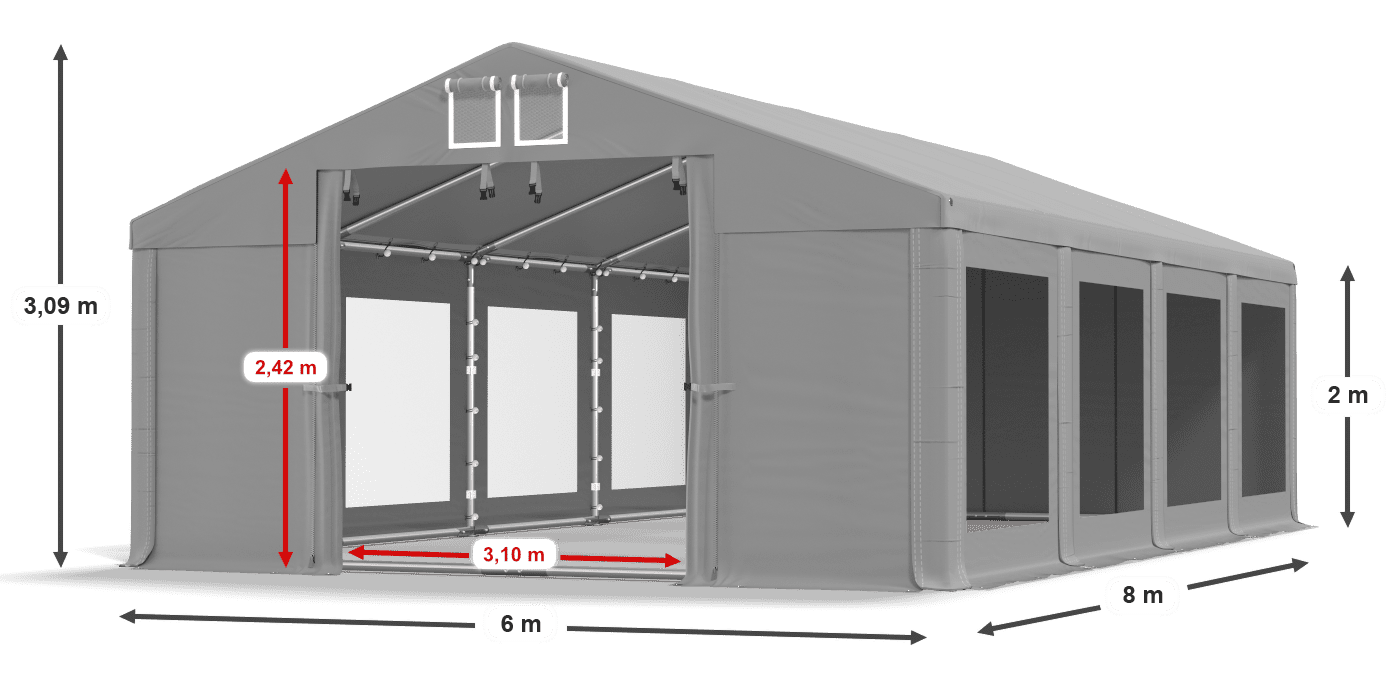 légende du gainage
