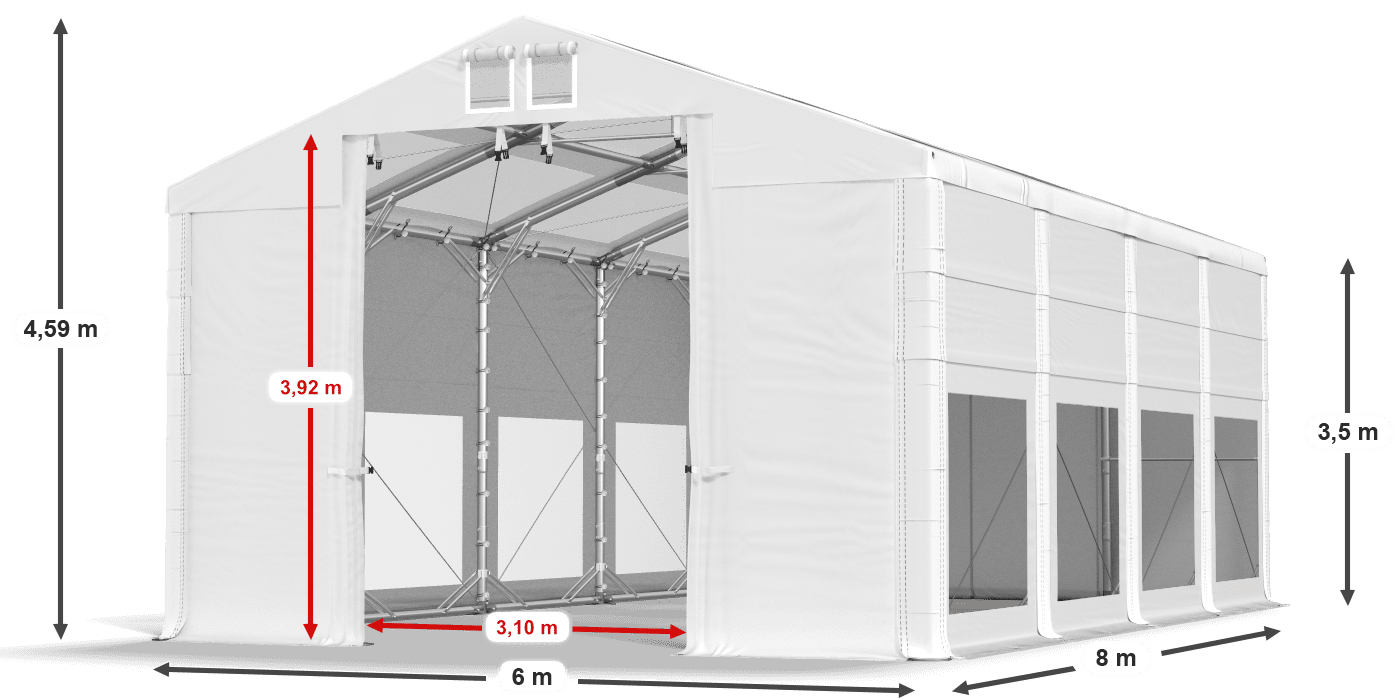 légende du gainage