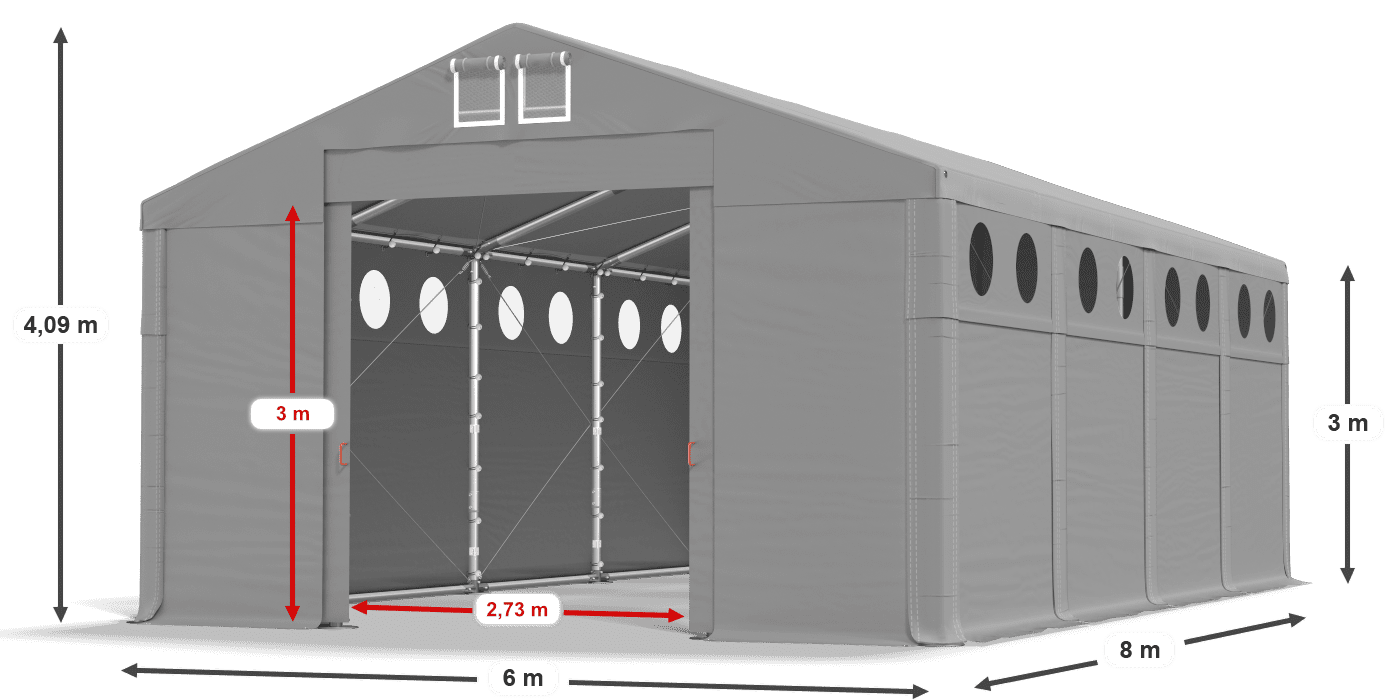 légende du gainage