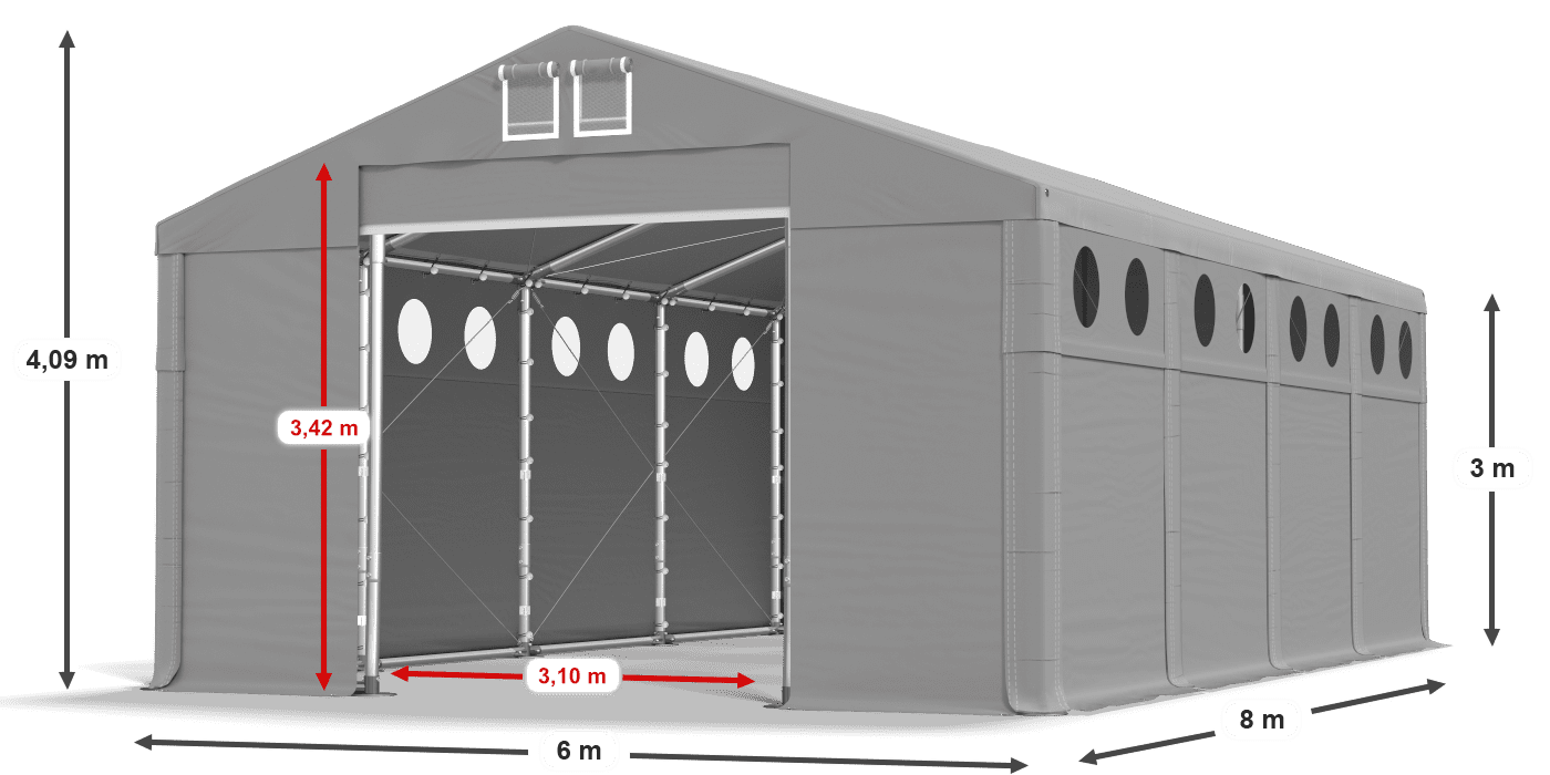 légende du gainage