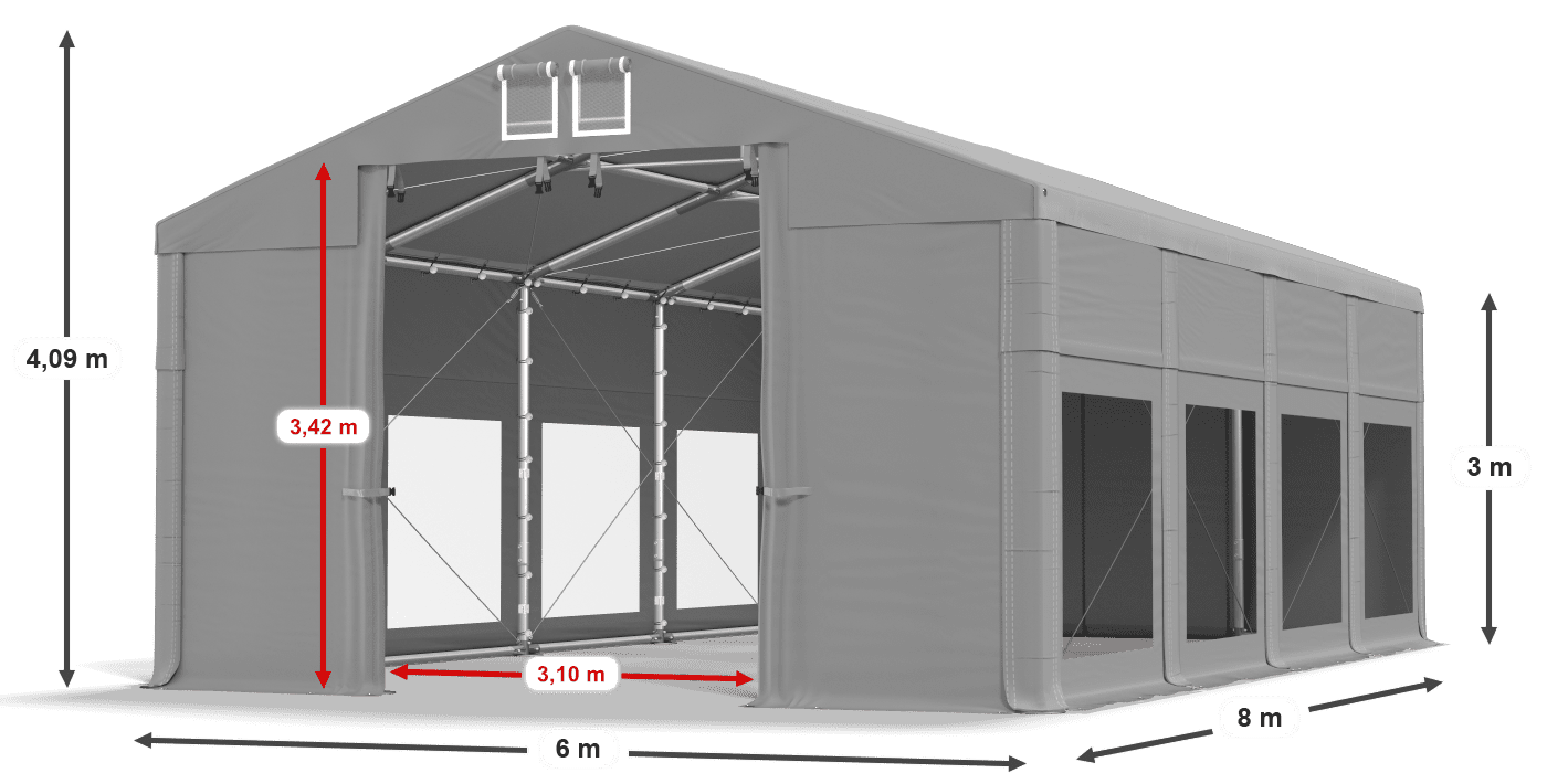 légende du gainage