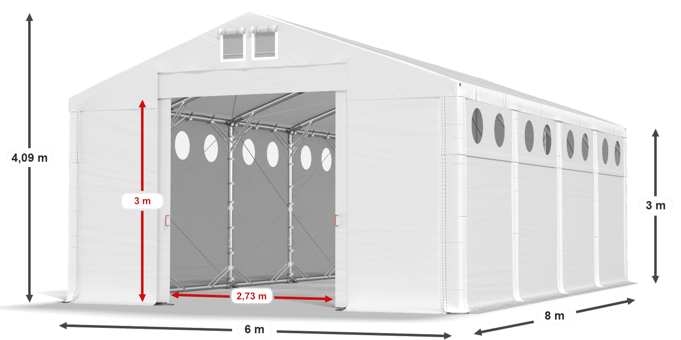 légende du gainage